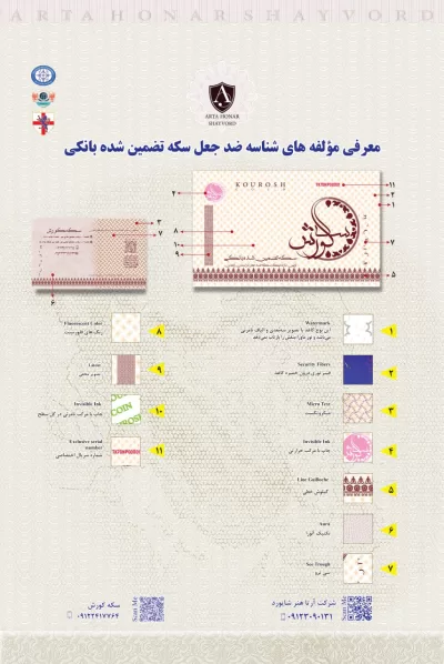 سکه کورش