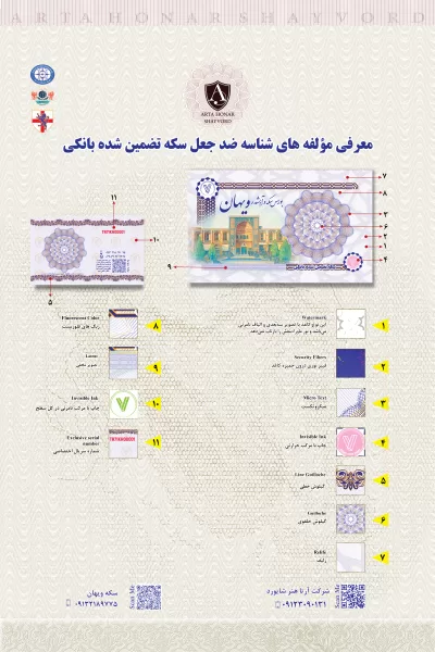 سکه ویهان
