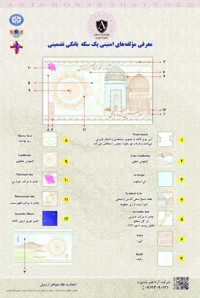 آذرباییجان غربی