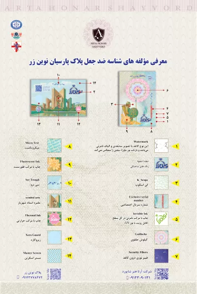 نوین زر