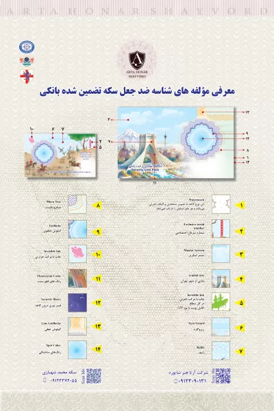 سکه محمد شهبازی