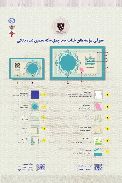 سکه امیدیان