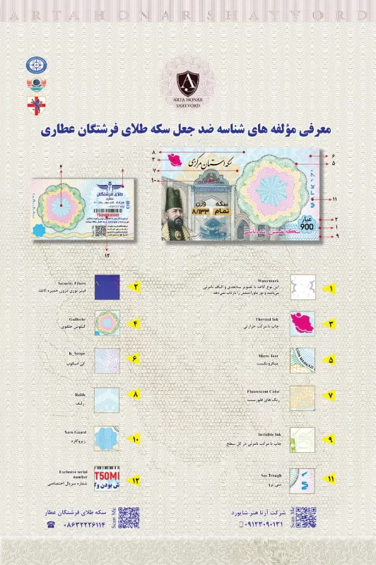 اینفو مرکزی فرشتگان
