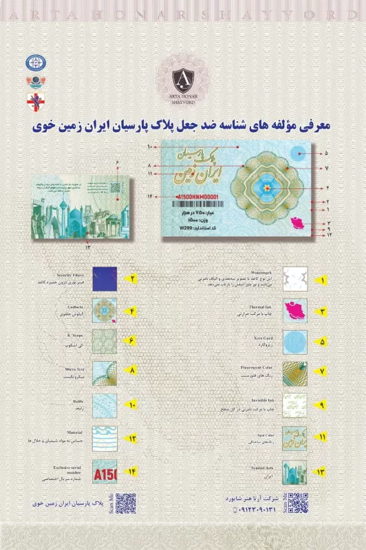اینفو ایران زمین خوی