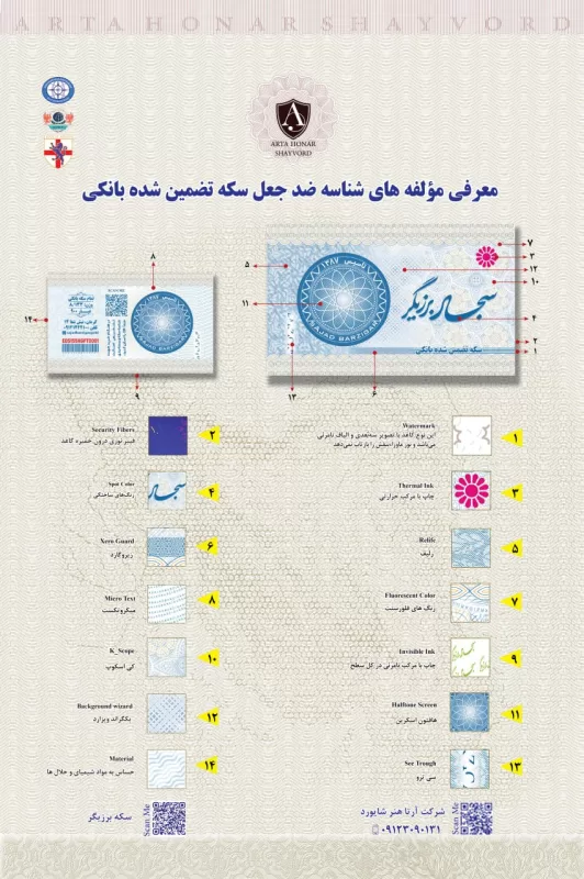 اینفو برزیگر