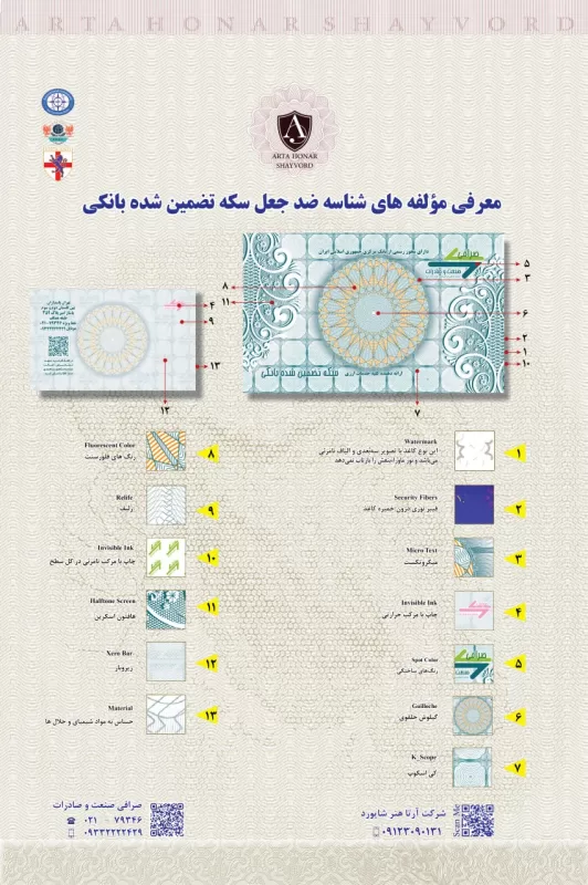 اینفو صنعت و صادرات