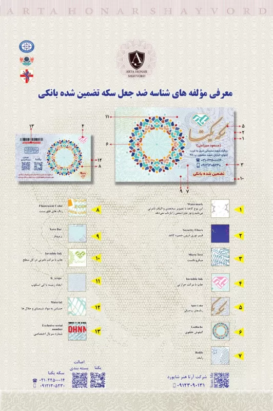 اینفو یکتا